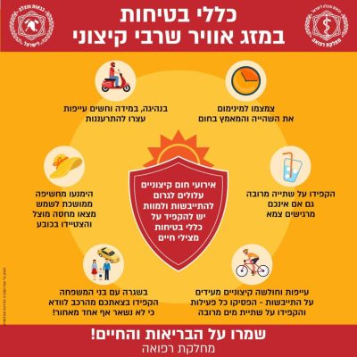 כללי בטיחות במזג אוויר שרבי- קיצוני